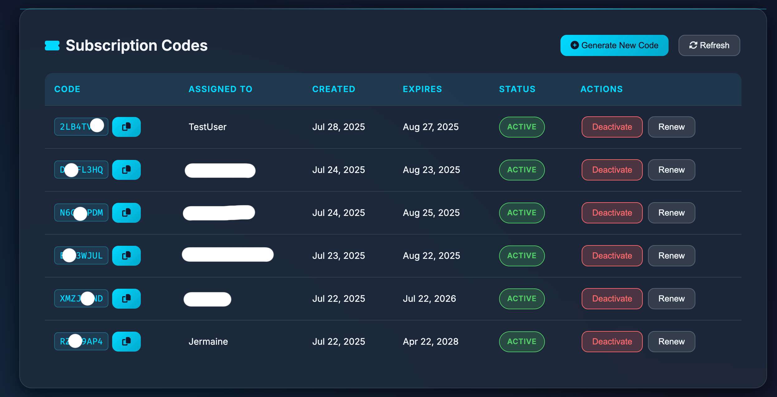 Badminton Booking - Admin Dashboard